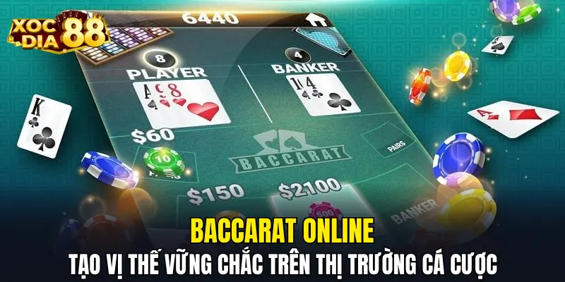 Baccarat online tạo vị thế vững chắc trên thị trường cá cược Baccarat online tạo vị thế vững chắc trên thị trường cá cược