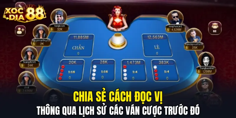 Chia sẻ cách đọc vị thông qua lịch sử các ván cược trước đó Chia sẻ cách đọc vị thông qua lịch sử các ván cược trước đó