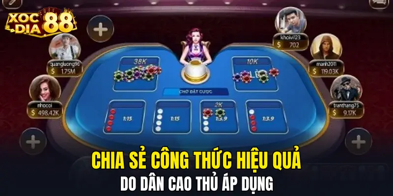 Chia sẻ công thức hiệu quả do dân cao thủ áp dụng Chia sẻ công thức hiệu quả do dân cao thủ áp dụng