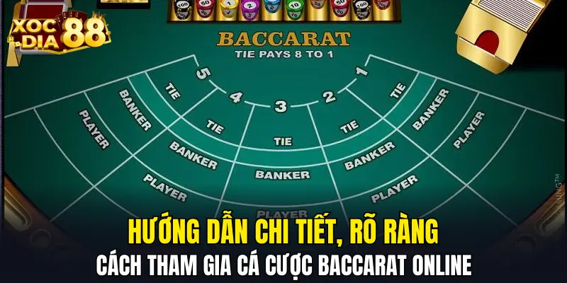 Hướng dẫn chi tiết, rõ ràng cách tham gia cá cược Baccarat online Hướng dẫn chi tiết, rõ ràng cách tham gia cá cược Baccarat online